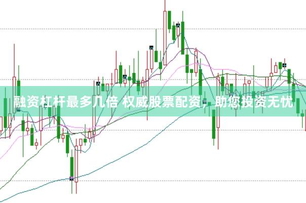 融资杠杆最多几倍 权威股票配资，助您投资无忧